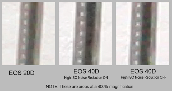 EOS 40D Review