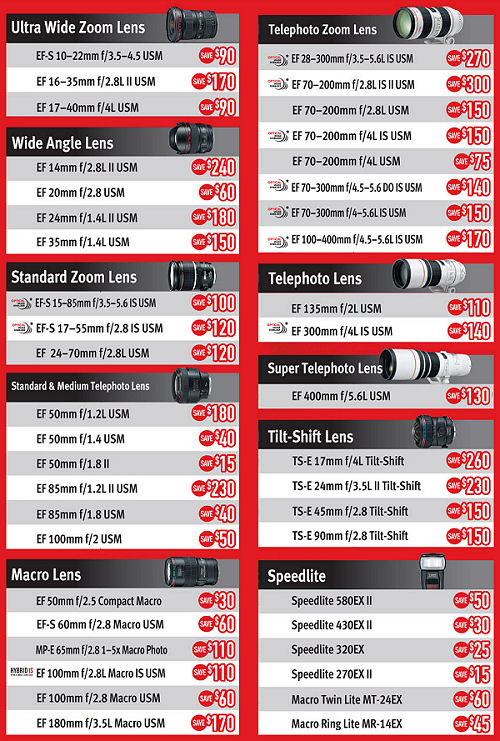 December 2011 Canon lens and Speedlite Rebates