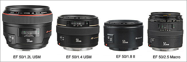 Canon EF 50/1.2L USM Review