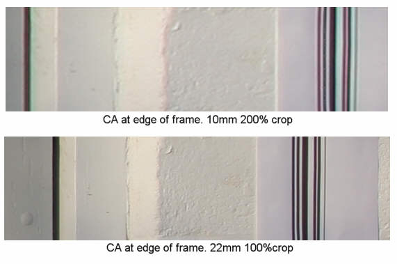 Canon EF-S 10-22/3.5-4.5 USM Lens Review