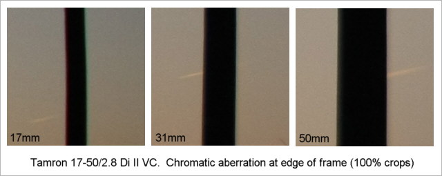 Tamron AF 17-50mm F/2.8 SP XR Di II VC Review