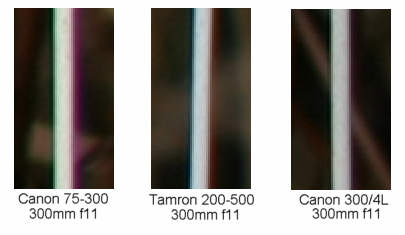 Tamron SP AF200-500MM F/5-6.3 Di LD (IF) ca-300-f11.jpg (13191 bytes)