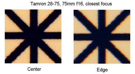 Tamron SP AF28-75/2.8 XR Di LD Aspherical (IF) Macro Review