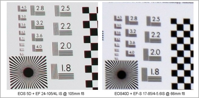 Canon EOS 5D, Canon EF 24-105/4L IS USM, Canon EOS 40D, Canon EF-S 17-85/4-5.6IS USM - CORNER