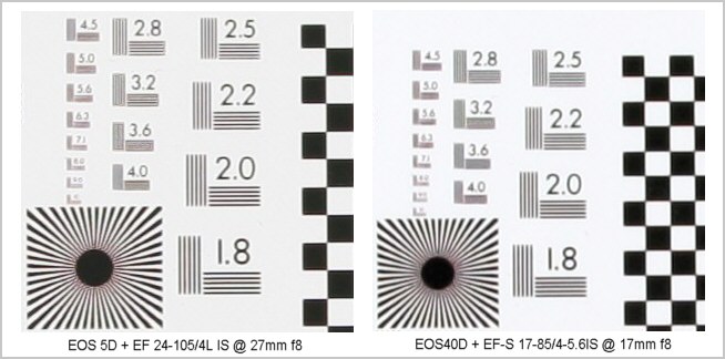 Canon EOS 5D, Canon EF 24-105/4L IS USM, Canon EOS 40D, Canon EF-S 17-85/4-5.6IS USM - CENTER