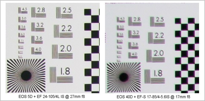 Canon EOS 5D, Canon EF 24-105/4L IS USM, Canon EOS 40D, Canon EF-S 17-85/4-5.6IS USM - CORNER