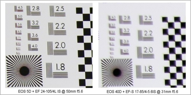 Canon EOS 5D, Canon EF 24-105/4L IS USM, Canon EOS 40D, Canon EF-S 17-85/4-5.6IS USM - CORNER
