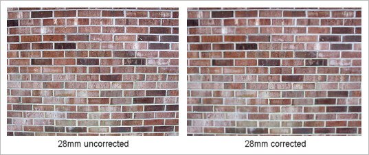Canon Powershot G11 Review