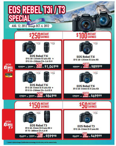 canon-rebates-august-2012-bob-atkins-photography