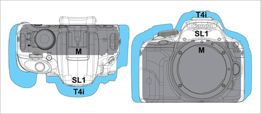 Rebel T5i, T4i and SL1 compared