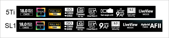 Rebel T5i, T4i and SL1 compared