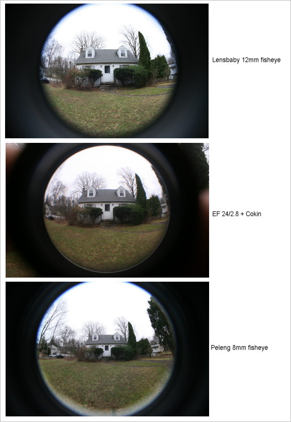 Lensbaby Fisheye Optics Review