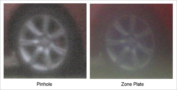 LensBaby Pinhole Zone Plate