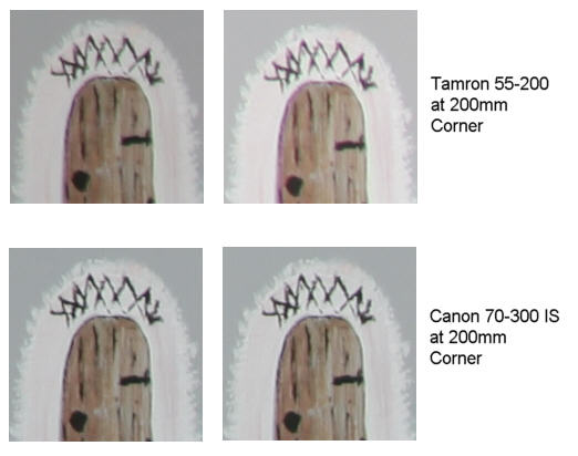 Tamron AF 55-200mm Di II LD Macro Review 