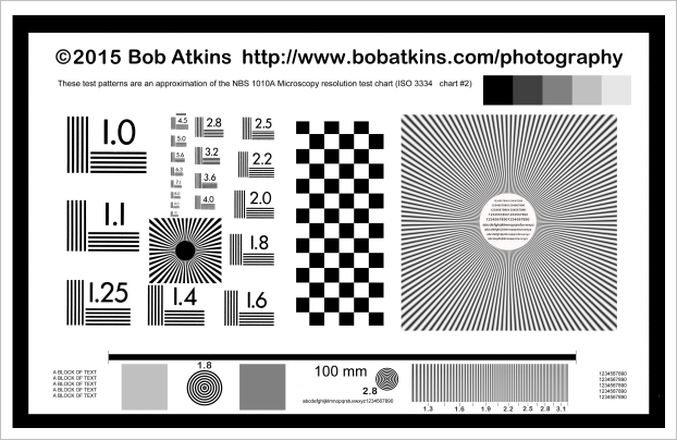 resolution test chart