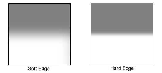 Graduated Neutral Density Filters