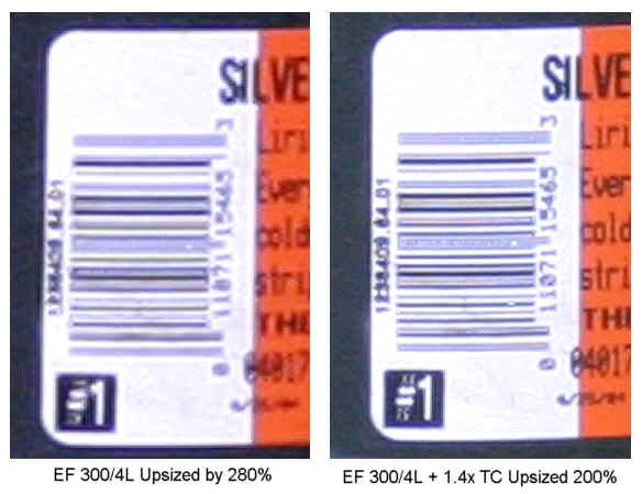 Canon EOS Teleconverters Multipliers